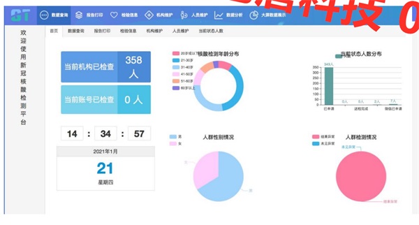 體檢軟件不難選要注意哪幾個(gè)標(biāo)準(zhǔn)點(diǎn)？
