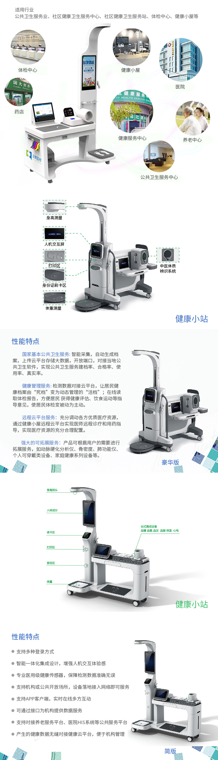 健康小屋社區(qū)對衛(wèi)生建設(shè)內(nèi)容